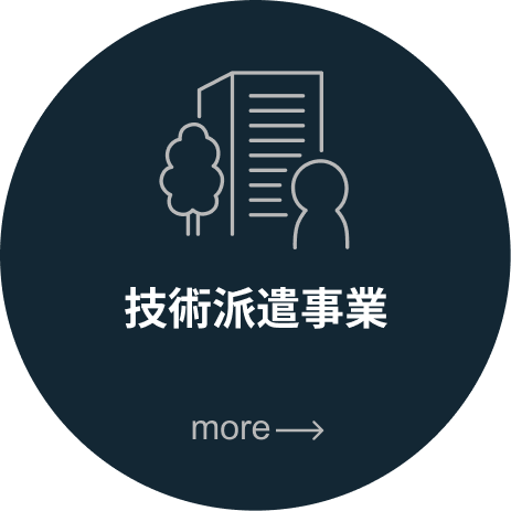 技術派遣事業
