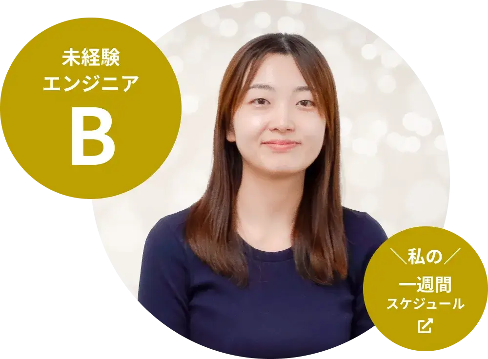 未経験エンジニアB(私の一週間スケジュール)